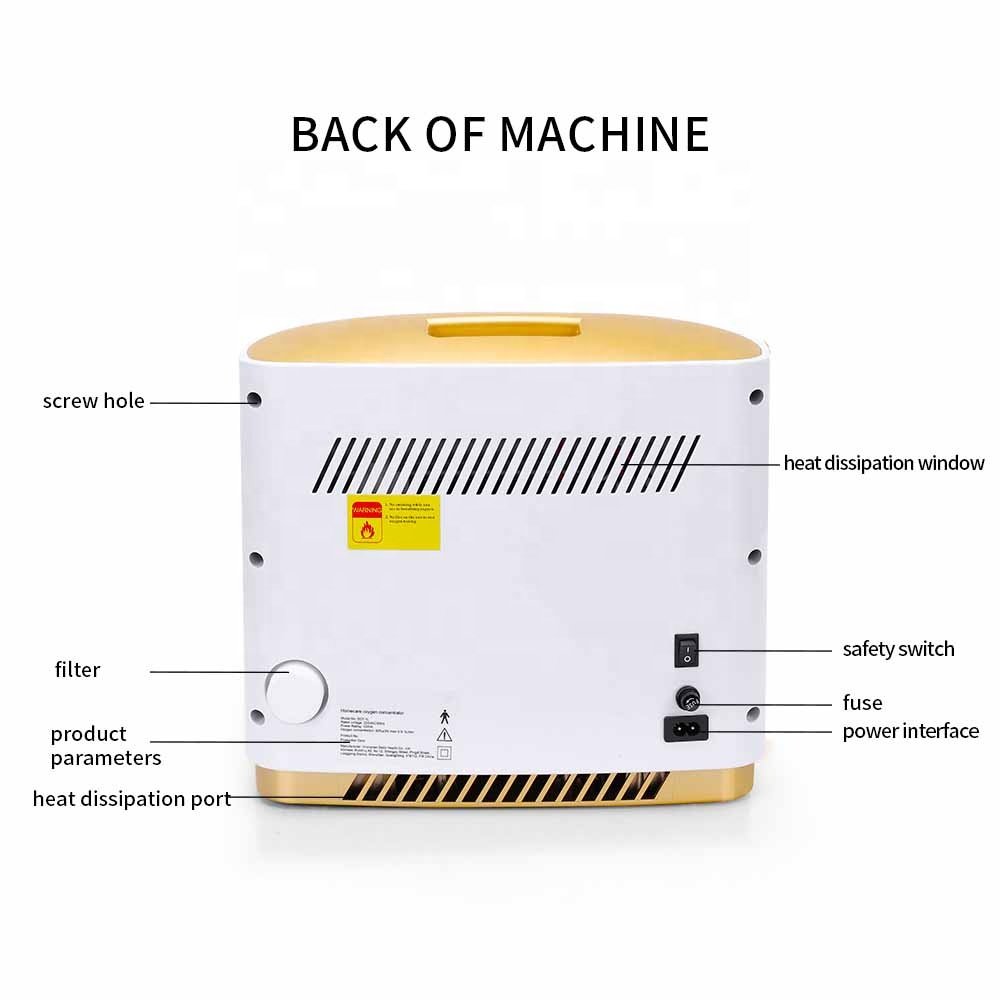 Portable Oxygen Concentrator NEUZY41