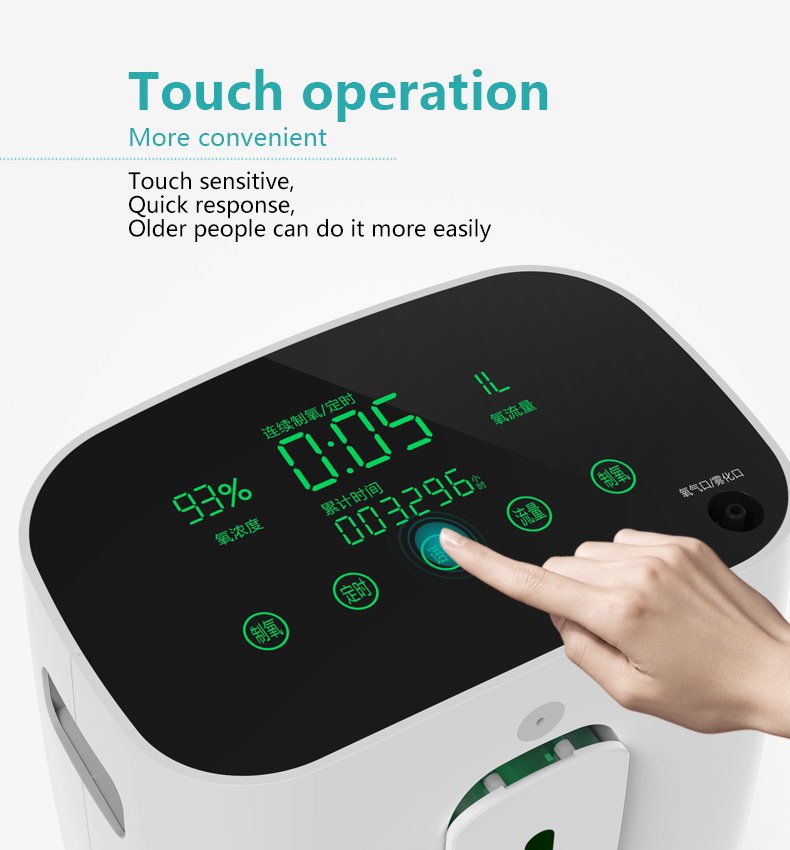 Portable Oxygen Concentrator NEUZY33