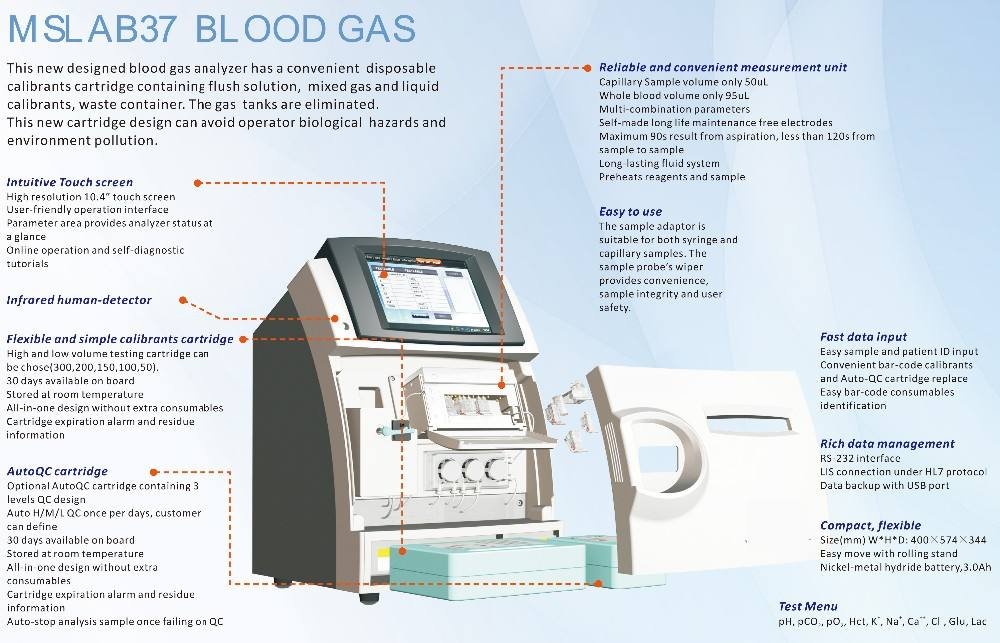 Blood Gas Analyzers NEUAB37