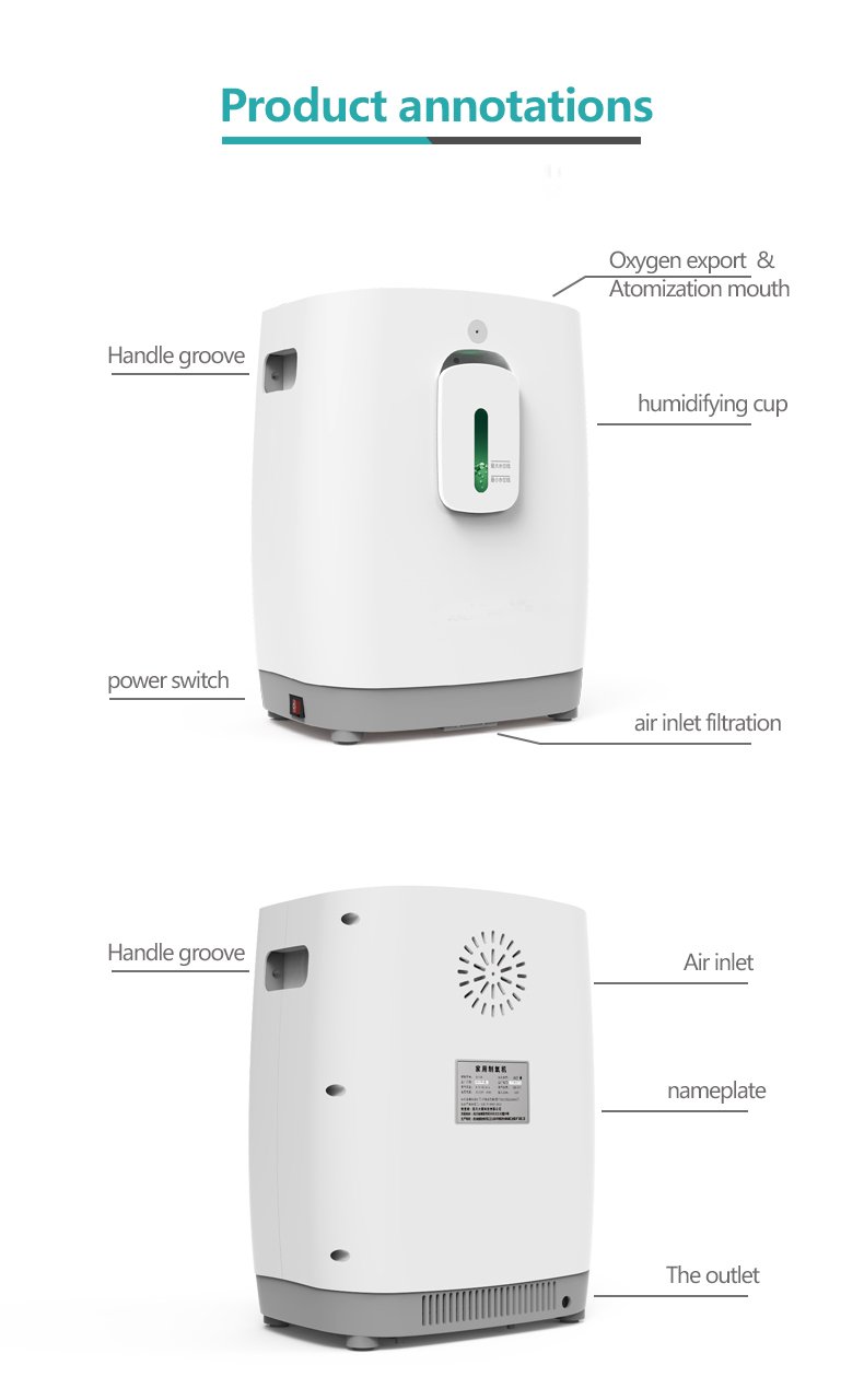 Portable Oxygen Concentrator NEUZY33