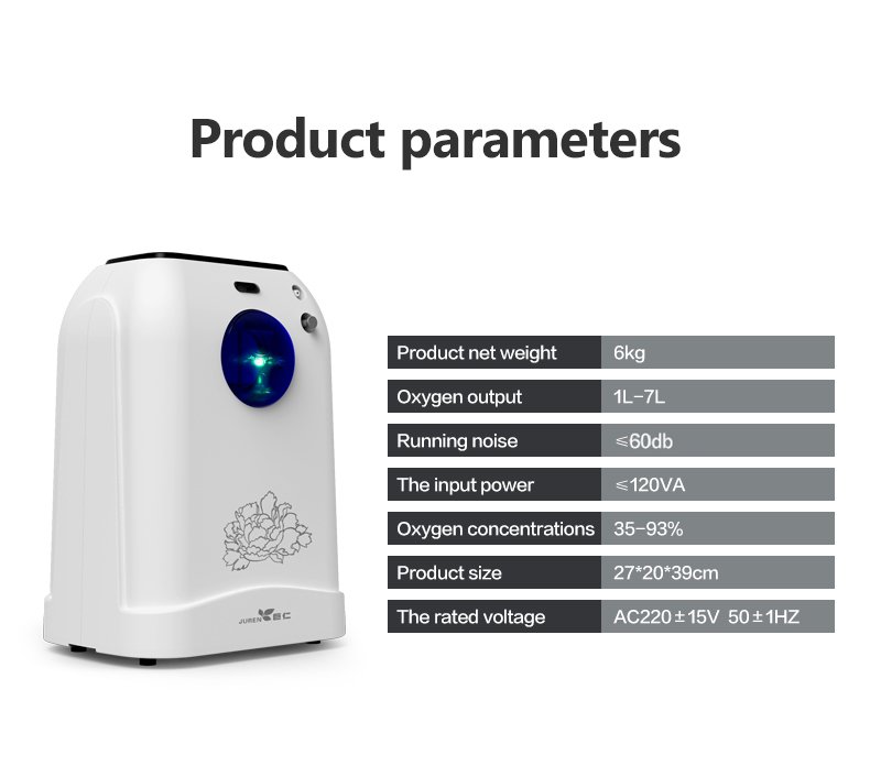 Portable Home and Hospital Use Oxygen Concentrator NEUZY30