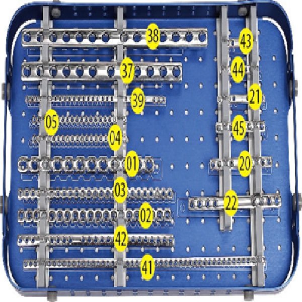 Veterinary Plate Set (A010)