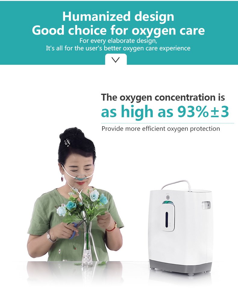 Portable Oxygen Concentrator NEUZY33