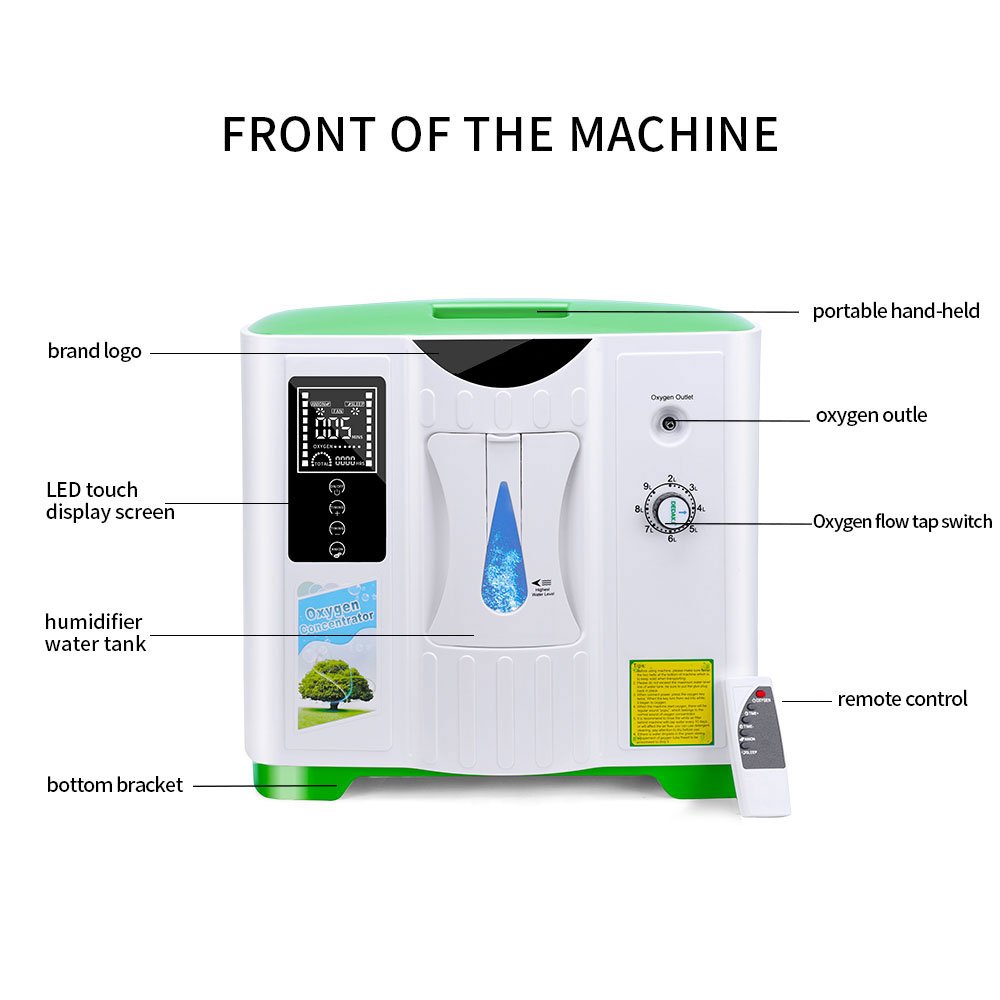 Portable Oxygen Concentrator NEUZY41