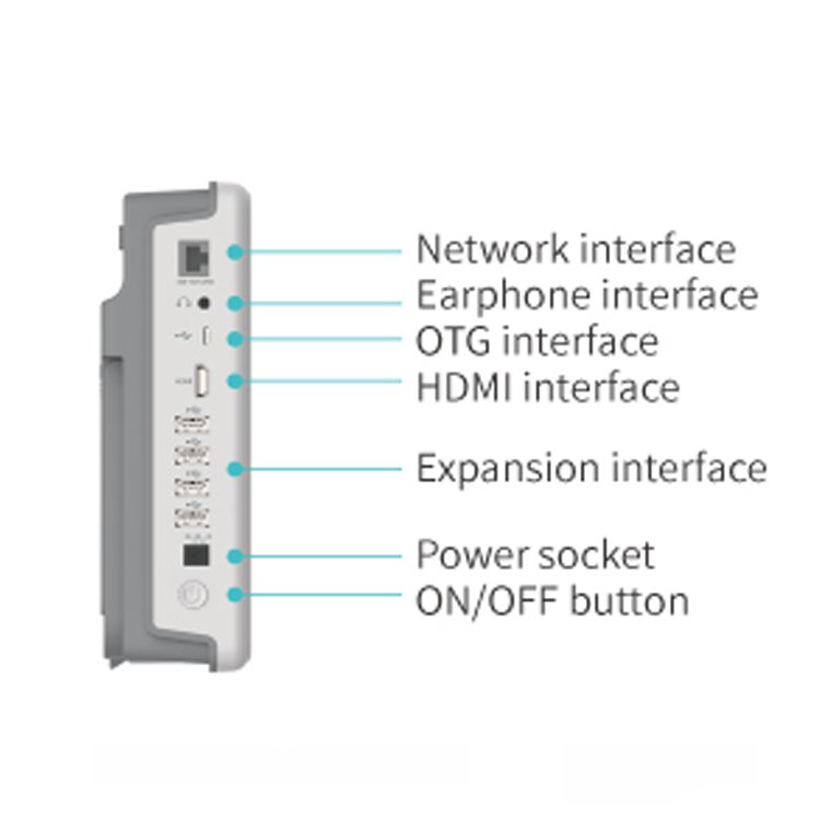 HMS7500 Multi-parameter Vital Signs Monitor