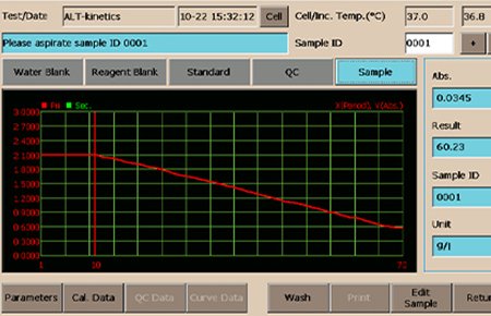 Semi-auto Chemistry Analyzer NEUES100P