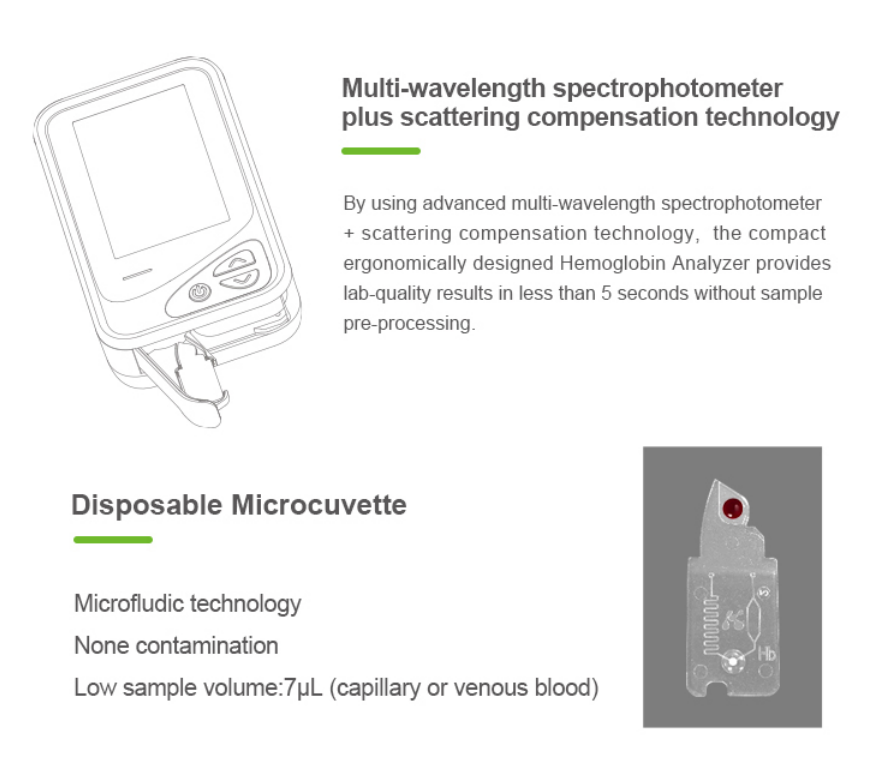 Veterinary Hemoglobin Analyzer NEUEAM124